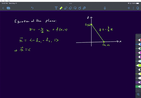 point-compute-the-flux-of-the-vector-field-v-57-_-4j-3k-through-the-rectangular-region-shown-below-assuming-it-is-oriented-as-shown-and-that-a-2-and-b-2-0ab-d00_-a40-400-flux-01177