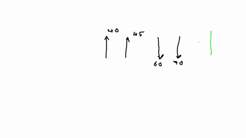 problem-1-from-the-given-set-of-parallel-forces-shown-in-the-figure-determine-the-resultant-force-which-could-represent-them_-figure-q-40-kn-t-60-kn-p-45-kn-w-7kn-x-96635