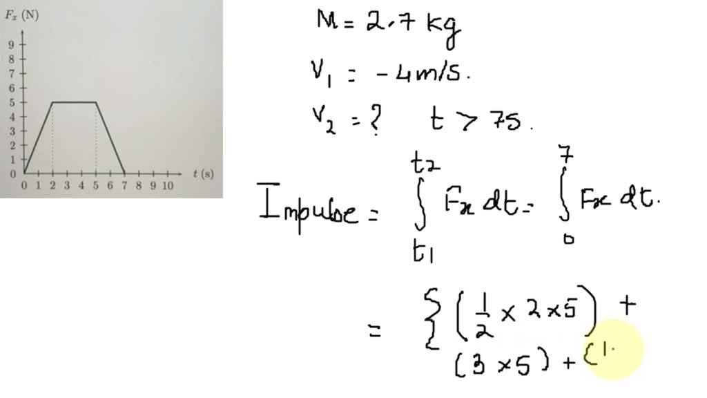SOLVED 004 part 2 Of 2 10 0 Points Before The Force Is Applied 0 On solved-004-part-2-of-2-10-0-points-before-the-force-is-applied-0-on