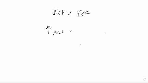 6-work-your-way-through-fig-5-23-then-answer-the-following-questions-a-what-happens-to-the-resting-membrane-potential-of-cell-if-the-extracellular-kt-concentration-increases-it-becomes-more-87346