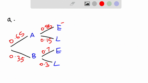a-4-4-a-224042-hesdno-padnc-manst-tert-iool-nde-salett-ucnn-fral-iujani-iect-uuil-amy-commutes-t0-work-by-two-different-routes-and-if-she-comes-home-by-route-a-then-she-will-be-home-no-later-42467