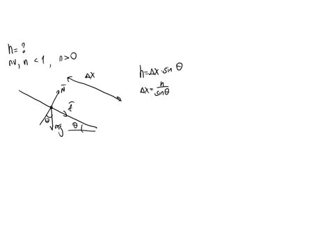 a-small-block-of-mass-m-slides-to-the-left-on-a-frictionless-horizontal-surface-with-speed-v-then-the-block-slides-up-a-rough-ramp-that-has-an-incline-angle-of-the-coefficient-of-kinetic-fri-23341