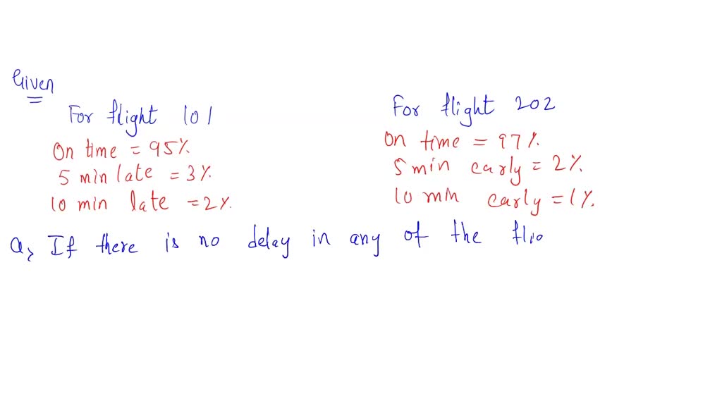 SOLVED An air traffic controller (an employee of the aircraft traffic