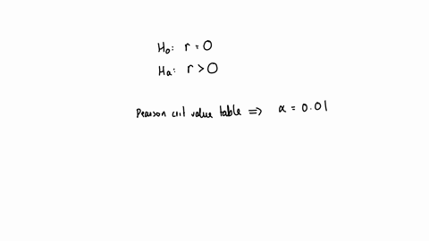 you-wish-to-determine-if-there-is-a-positive-linear-correlation-between-household-income-x-and-home-value-y-both-in-thousands-of-dollars-you-have-the-following-bivariate-data-set-with-income-and-home