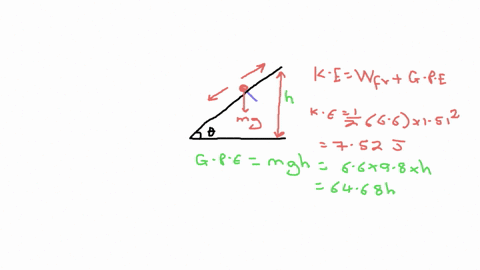 a-660-kg-block-slides-with-an-initial-speed-of-151-ms-up-a-ramp-inclined-at-an-angle-of-284-with-the-horizontal-the-coefficient-of-kinetic-friction-between-the-block-and-the-ramp-is-042-ause-97844