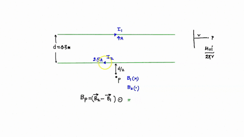 3as-shown-in-the-figure-two-long-straight-wires-are-separated-by-a-distance-ofd-06-the-currents-are-h1-40-a-to-the-right-in-the-upper-wire-and-h-25-a-to-the-left-in-the-lower-wire-dh-po-what-75129