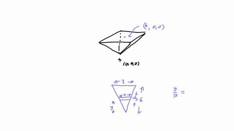 point-use-the-volume-by-slices-method-to-set-up-the-definite-integral-representing-the-volume-of-the-pyramid-with-a-square-base-of-side-length-3-and-height-6-when-the-pyramid-axis-coincides-05646