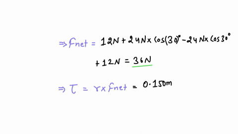a-uniform-disk-with-mass-m-150-kg-and-radius-r-150-cm-is-initially-resting-on-a-horizontal-frictionless-table-a-set-of-4-constant-forces-are-applied-to-the-disk-as-shown-in-the-diagram-below-79577