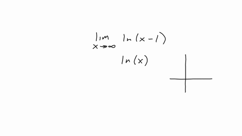 lim-as-x-approaches-infiniti-of-lnx-1