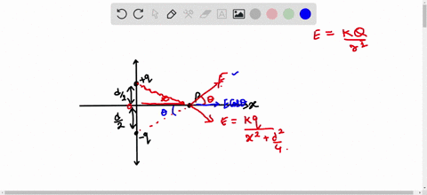 consider-the-electric-dipole-of-example-2114-a-derive-an-expression-for-the-magnitude-of-the-electric-field-produced-by-the-dipole-at-a-point-on-the-x-axis-in-fig-2133-what-is-the-direction-of-this--4