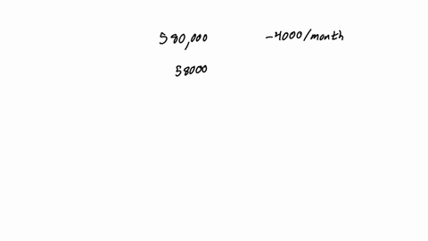 monthly-sales-are-currently-580000-and-decreasing-by-4000-per-month-a-estimate-the-change-in-monthly-sales-over-the-next-five-months-b-estimate-sales-in-five-months-46706