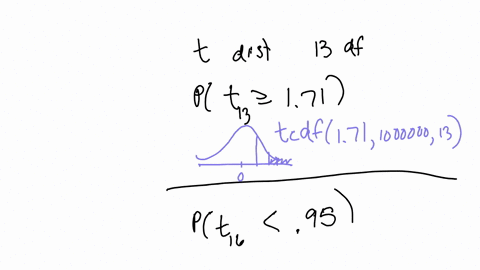 consider-a-t-distribution-with-13-degrees-of-freedom-compute-pt171-round-your-answer-to-at-least-three-decimal-places-consider-a-t-distribution-with-16-degrees-of-freedom-find-the-value-of-c-05597