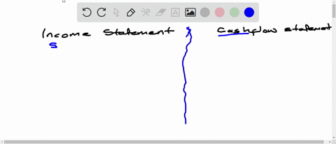 what-is-the-difference-between-the-income-statement-and-the-cash-flow-statement-there-is-no-difference-they-both-show-cash-coming-in-and-out-of-the-firm-the-income-statement-is-for-a-single-36242