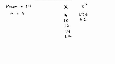 alresearcher-has-collected-the-following-sample-data-the-mean-of-the-sample-e1a-14-18-412-14-12-find-the-standard-deviation-0-219-9-245-480-0600-87673