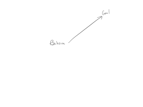 hich-of-the-following-is-defined-as-the-process-that-initiates-guides-and-maintains-goal-oriented-behaviors-a-all-of-these-b-leadership-c-training-d-motivation