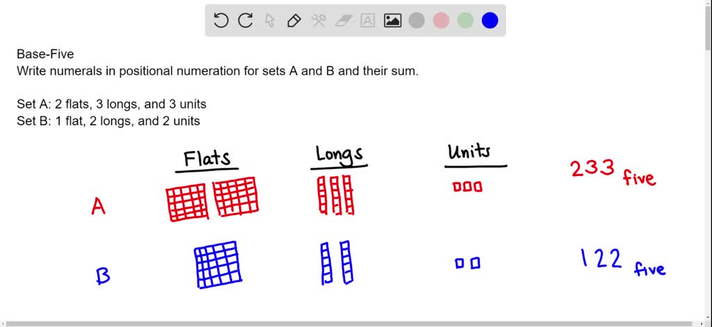 Determine The Minimum Number Of Long-flats, Flats, Longs, And Units If ...