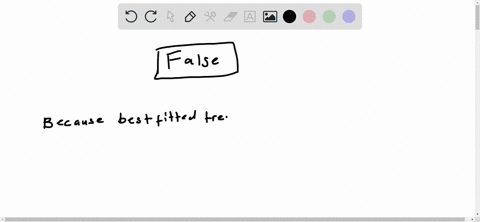 the-sum-of-squares-of-residuals-for-a-best-fitted-trend-line-is-maximum-true-or-false-and-why-00051