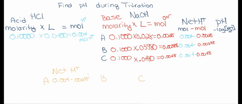 calculate-the-ph-during-the-titration-of-40-ml-of-01000-m-hcl-with-01000-m-naoh-solution-after-the-following-additions-of-base-a-2800-ml-b-3980-ml-c-4800-ml-53025
