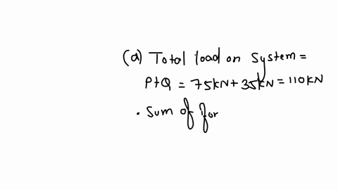 two-cylindrical-rods-one-of-steel-which-has-a-length-in-mm-as-in-figure-1-connected-at-c-and-supported-by-rigid-supports-at-a-and-e-at-point-b-is-given-the-axial-load-is-p-75-kn-and-at-point-d-it-is-2