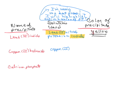 part-a-preparation-of-precipitates-in-the-names-of-the-solutions-used-to-complete-table-21-below-by-filling-colour-of-each-precipitate-prepare-the-named-precipitate-record-the-table-21-solut-88574