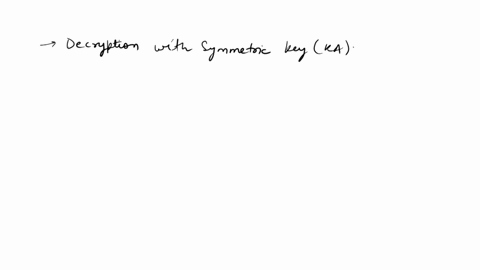 figure-821-shows-the-operations-that-alice-must-perform-with-pgp-to-provide-confidentiality-authentication-and-integrity-diagram-the-corresponding-operations-that-bob-must-perform-on-the-pac-57385
