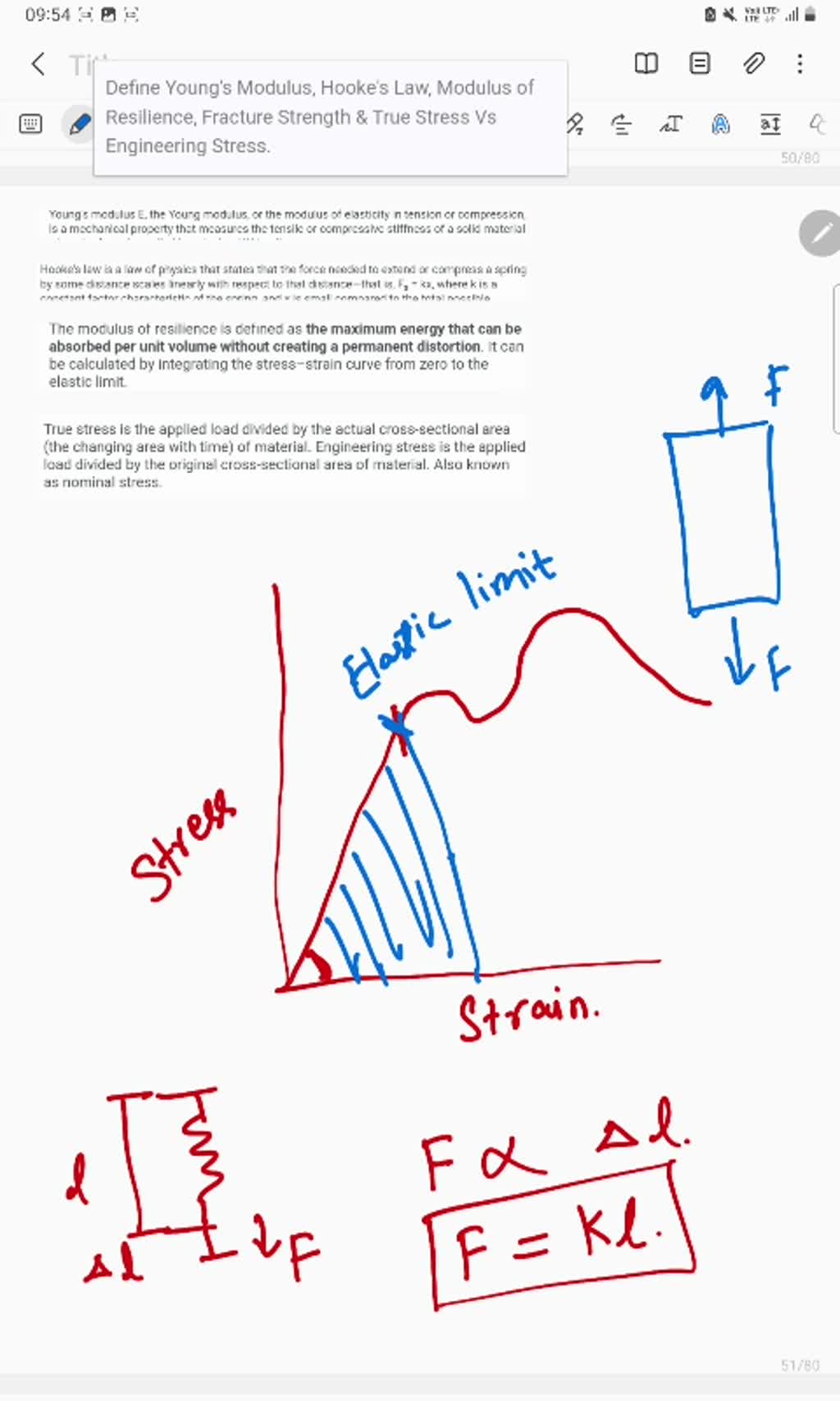 SOLVED Define Young's Modulus, Hooke's Law, Modulus of Resilience