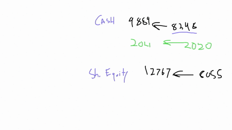 i-need-a-horizontal-analysis-of-the-balance-sheet-2