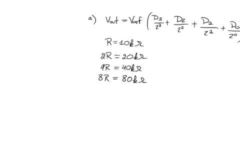 be-sure-to-your-solve