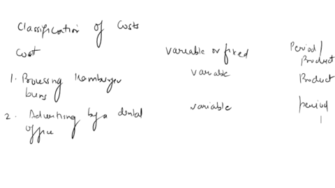 classify-each-cost-as-being-either-variable-or-fixed-with-respect-to-the-number-of-units-produced-and-sold-also-classify-each-cost-as-either-a-period-or-a-product-cost-prsearina-hamburger-bu-91394