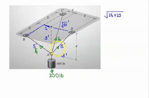determine-the-tensions-in-cables-ab-ac-and-ad-3-b-100-ib-77785