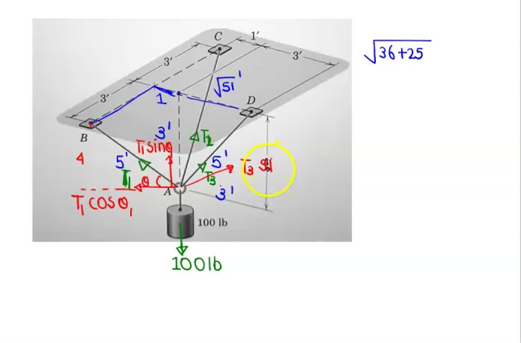 solved-v-1-n-of-the-1-equilibrium-1-for-1-and-ac-ab-cables-developed