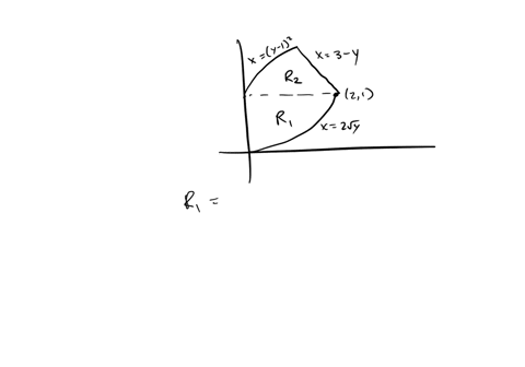find-the-area-of-the-region-in-the-first-quadrant-bounded-on-the-left-by-the-y-axis-below-by-the-curve-x-2y-above-left-by-the-curve-x-y-1-2-and-above-right-by-the-line-x-3-y-91157