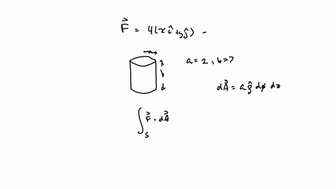 1-point-compute-the-flux-of-the-vector-field-f-4xi-4yj-through-the-cylindrical-surface-shown-below-if-a-2-and-b-and-it-is-oriented-away-from-the-z-axis_-flux-13844
