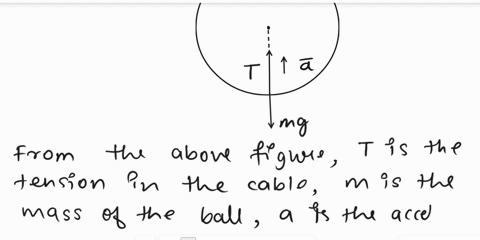1a2155-kg-ball-swings-at-the-end-ofa-175-m-cable-on-the-arc-of-a-vertical-circle_-at-the-lowest-point-of-the-swing-the-ball-is-moving-at-86-ms-a-draw-the-free-body-diagram-for-the-ball-at-th-01005