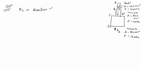 usefulequation-1-find-the-maximum-absolute-allowable-value-of-p-for-the-column-the-cross-sectional-areas-and-allowable-stresses-of-each-segment-are-indicated-in-the-figure-belowneglect-the-w-00058