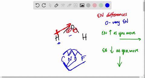 label-the-polar-bonds-in-each-molecule-indicate-the-direction-of-the-net-dipole-if-there-is-one-32088