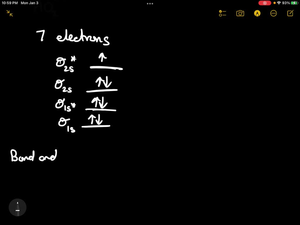 Sketch the Molecular Orbital diagram of HO2+ todeterm… - SolvedLib