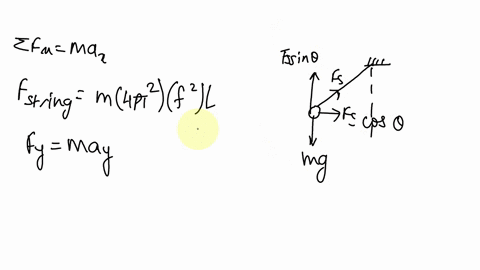 circular-motion-problem-for-the-experiment-done-in-lab-recall-that-applying-summation-fx-max-to-the-ball-gives-the-equation-fstring-m4pi2f2l-combine-this-result-with-the-result-of-applying-s-91166