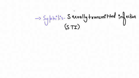 explain-syphilis-in-depth