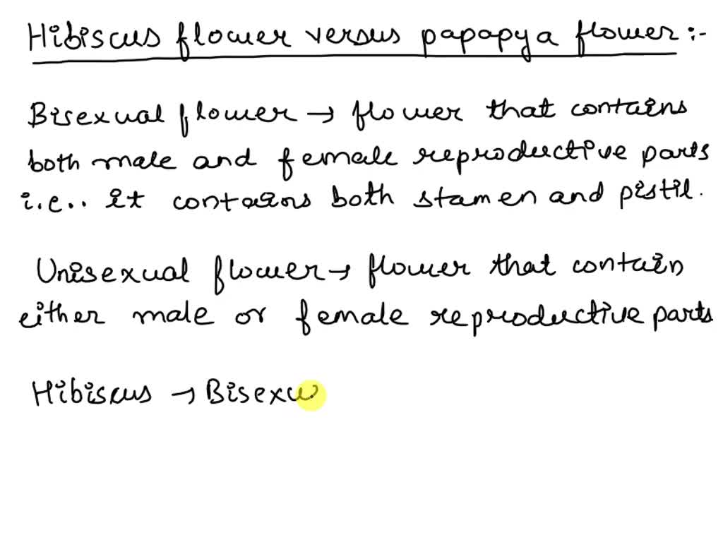 SOLVED Hibiscus plant has bisexual flower while papaya plant has unisexual flower. How are the