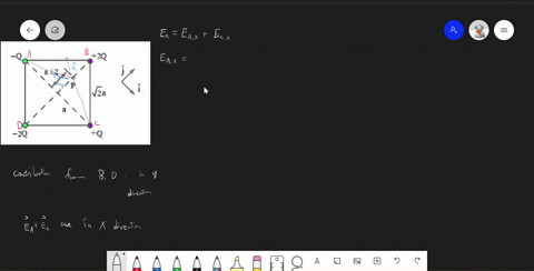 vza-four-point-like-objects-of-charges-2q-q2q-and-q-are-placed-at-the-corners-of-square-of-side-vza-as-shown-consider-the-coordinate-system-shown-in-the-figure_-part-a-calculate-the-and-the-58504