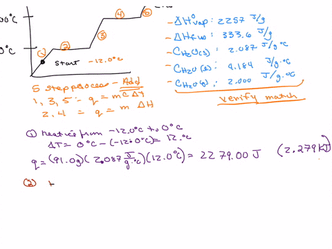 at-1-atm-how-much-energy-is-required-to-heat-910-g-h2os-at-120-c-to-h2og-at-1490-c-use-the-heat-transfer-constants-found-in-this-table-52217