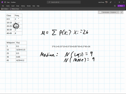 find-the-mean-median-mode-population-standard-deviation-and-variance-of-the-continuous-frequency-distribution-class-intervals-0-_-10-10-_-20-20-_-30-30-_-40-40-_-50-frequency-10-mean-26-medi-92929