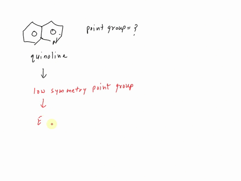 what-is-the-point-group-of-quinoline-34616