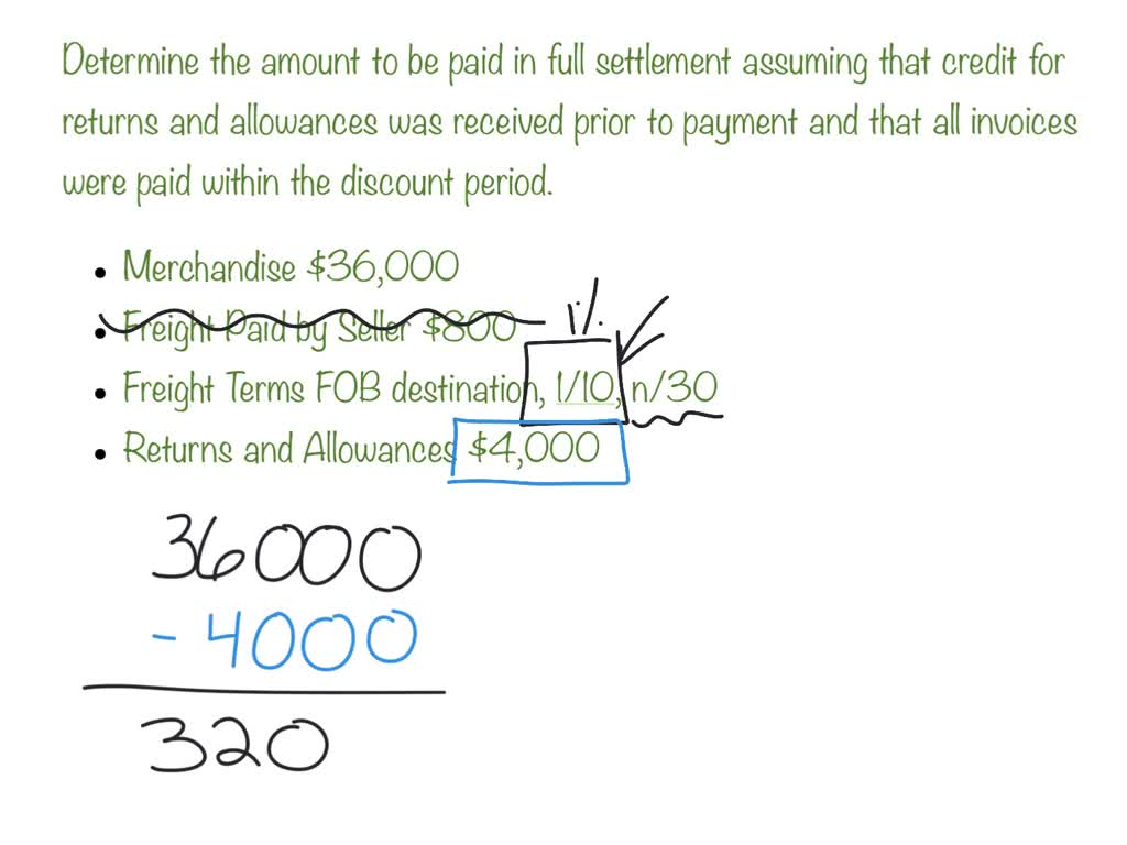 SOLVED: Determine The Amount To Be Paid In Full Settlement Of Each Of ...