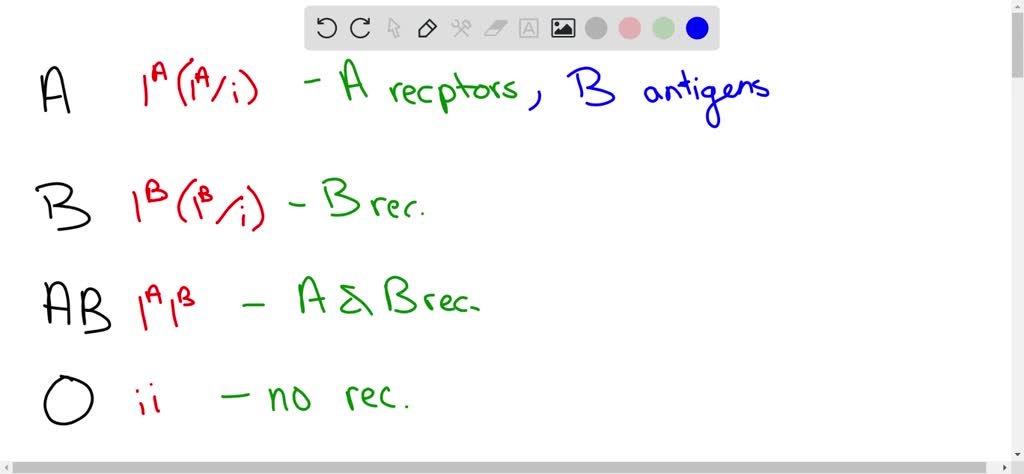 SOLVED: Texts: Hematology 1. Obtain blood samples and perform ...