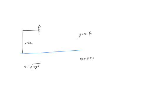 a-diver-of-50kg-jumps-from-a-platform-20m-high-into-a-pool-if-the-diver-decelerates-at-a-constant-rate-to-zero-velocity-in-08-seconds-after-hitting-the-water-what-is-the-force-that-the-water-86227