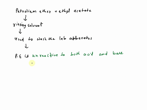 diels-alder-reaction-of-cyclopentadiene-with-maleic-anhydride-1a-a-11-mixture-of-petroleum-ether-and-ethyl-acetate-was-used-as-a-reaction-solvent-while-a-petroleum-ether-alone-was-used-as-a-16923