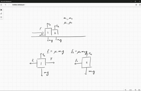 two-blocks-of-masses-m_1-and-m_2-are-placed-on-a-table-in-contact-with-each-other-as-discussed-in-4-89082