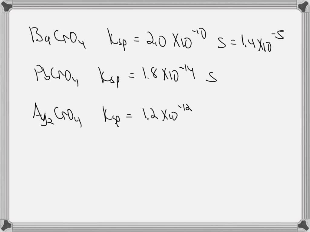 Consider the following solubility data for various chromates at 25Â°C